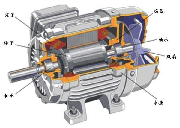 ���늙C�S���Ƿ��Ǽ�ð������α�e?